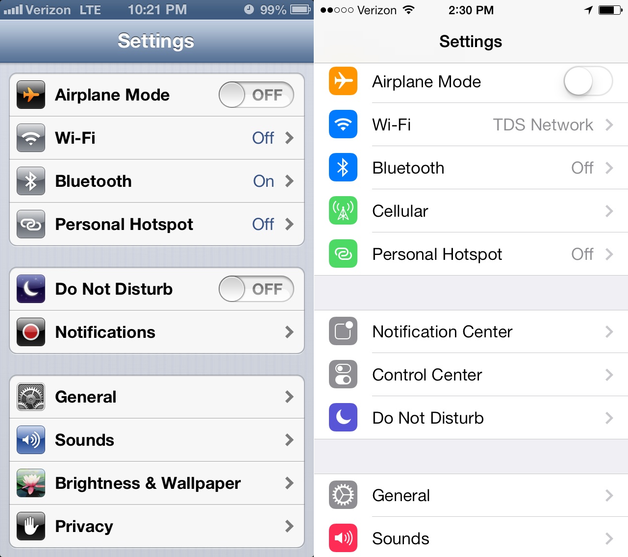 Unterschied iOS 6 zu iOS 7  